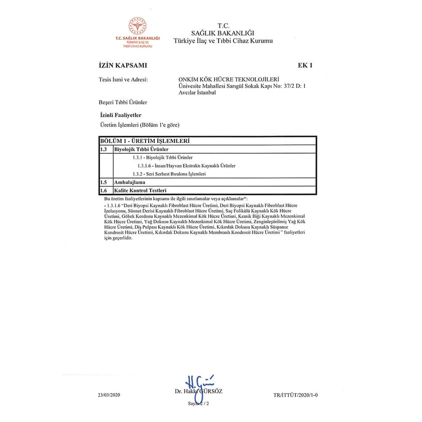 TİTCK Üretim Yeri İzin Belgesi – izin kapsamı